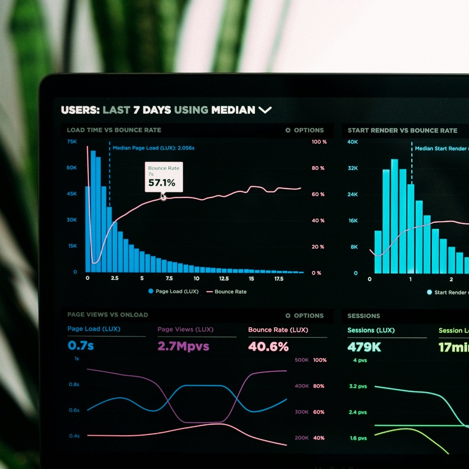 stats